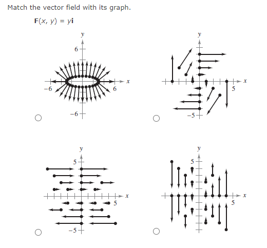 Match the vector field with its graph.
F(x, y) = yi
6
5
5
-5+
