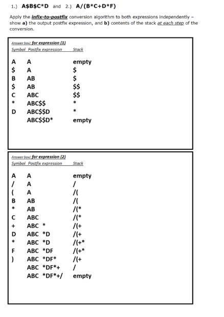 1.) A$B$C*D and 2.) A/(B*C+D*F)
Apply the infix-to-postfix conversion algorithm to both expressions independently -
show a) the output postfix expression, and b) contents of the stack at each step of the
conversion.
Annwer hax: for expression (1)
Symbol Postfix expression
Stack
A
A
empty
$
A
B
AB
АВ
$$
АВС
ABC$$
ABC$$D
ABC$$D*
D
empty
Arswer bax: for expression (2)
Symbol Postfix expression
Stack
A
A
empty
A
A
B
AB
AB
АВС
АВС *
ABC *D
/(+
/(+
D
ABC *D
АВС "DF
АВС "DF*
АВС "DF**
ABC *DF*+/
F
/(+
empty
