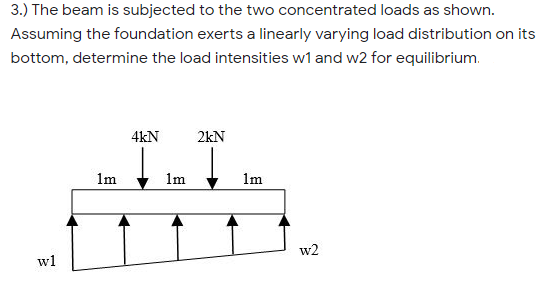 3.) The beam is subjected to the two concentrated loads as shown.
Assuming the foundation exerts a linearly varying load distribution on its
bottom, determine the load intensities w1 and w2 for equilibrium.
4kN
2kN
1m
1m
1m
w2
w1
