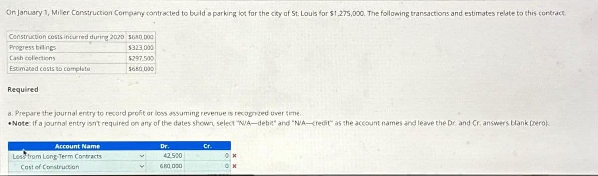 On January 1, Miller Construction Company contracted to build a parking lot for the city of St. Louis for $1,275,000. The following transactions and estimates relate to this contract.
Construction costs incurred during 2020 $680,000
$323,000
$297,500
$680,000
Progress billings
Cash collections
Estimated costs to complete
Required
a. Prepare the journal entry to record profit or loss assuming revenue is recognized over time.
Note: If a journal entry isn't required on any of the dates shown, select "N/A-debit" and "N/A-credit" as the account names and leave the Dr. and Cr. answers blank (zero).
Account Name
Loss from Long-Term Contracts
Cost of Construction
Dr.
42,500
680,000
Cr.
0x
0x