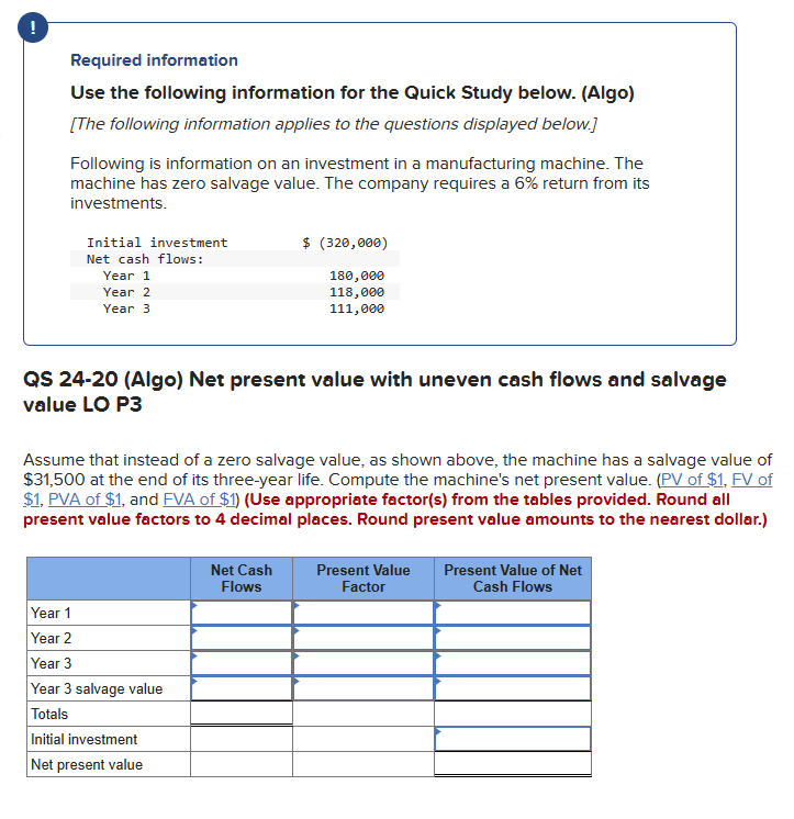 !
Required information
Use the following information for the Quick Study below. (Algo)
[The following information applies to the questions displayed below.]
Following is information on an investment in a manufacturing machine. The
machine has zero salvage value. The company requires a 6% return from its
investments.
Initial investment
Net cash flows:
Year 1
Year 2
Year 3
$ (320,000)
180,000
118,000
111,000
QS 24-20 (Algo) Net present value with uneven cash flows and salvage
value LO P3
Assume that instead of a zero salvage value, as shown above, the machine has a salvage value of
$31,500 at the end of its three-year life. Compute the machine's net present value. (PV of $1, FV of
$1, PVA of $1, and FVA of $1) (Use appropriate factor(s) from the tables provided. Round all
present value factors to 4 decimal places. Round present value amounts to the nearest dollar.)
Year 1
Year 2
Year 3
Year 3 salvage value
Totals
Initial investment
Net present value
Net Cash
Flows
Present Value Present Value of Net
Factor
Cash Flows