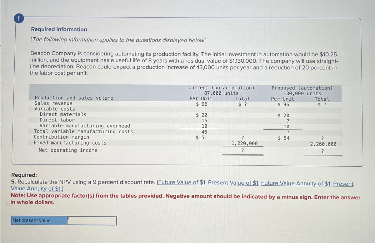 !
Required information
[The following information applies to the questions displayed below.]
Beacon Company is considering automating its production facility. The initial investment in automation would be $10.25
million, and the equipment has a useful life of 8 years with a residual value of $1,130,000. The company will use straight-
line depreciation. Beacon could expect a production increase of 43,000 units per year and a reduction of 20 percent in
the labor cost per unit.
Production and sales volume
Sales revenue
Variable costs
Direct materials
Direct labor
Variable manufacturing overhead
Total variable manufacturing costs
Contribution margin
Fixed manufacturing costs
Net operating income
Current (no automation)
87,000 units
Proposed (automation)
130,000 units
Per Unit
Total
Per Unit
Total
$ 96
$ ?
$ 96
$ ?
$ 20
$ 20
15
?
10
10
45
?
$ 51
?
1,220,000
?
$ 54
?
2,260,000
?
Required:
5. Recalculate the NPV using a 9 percent discount rate. (Future Value of $1, Present Value of $1, Future Value Annuity of $1, Present
Value Annuity of $1.)
Note: Use appropriate factor(s) from the tables provided. Negative amount should be indicated by a minus sign. Enter the answer
in whole dollars.
Net present value