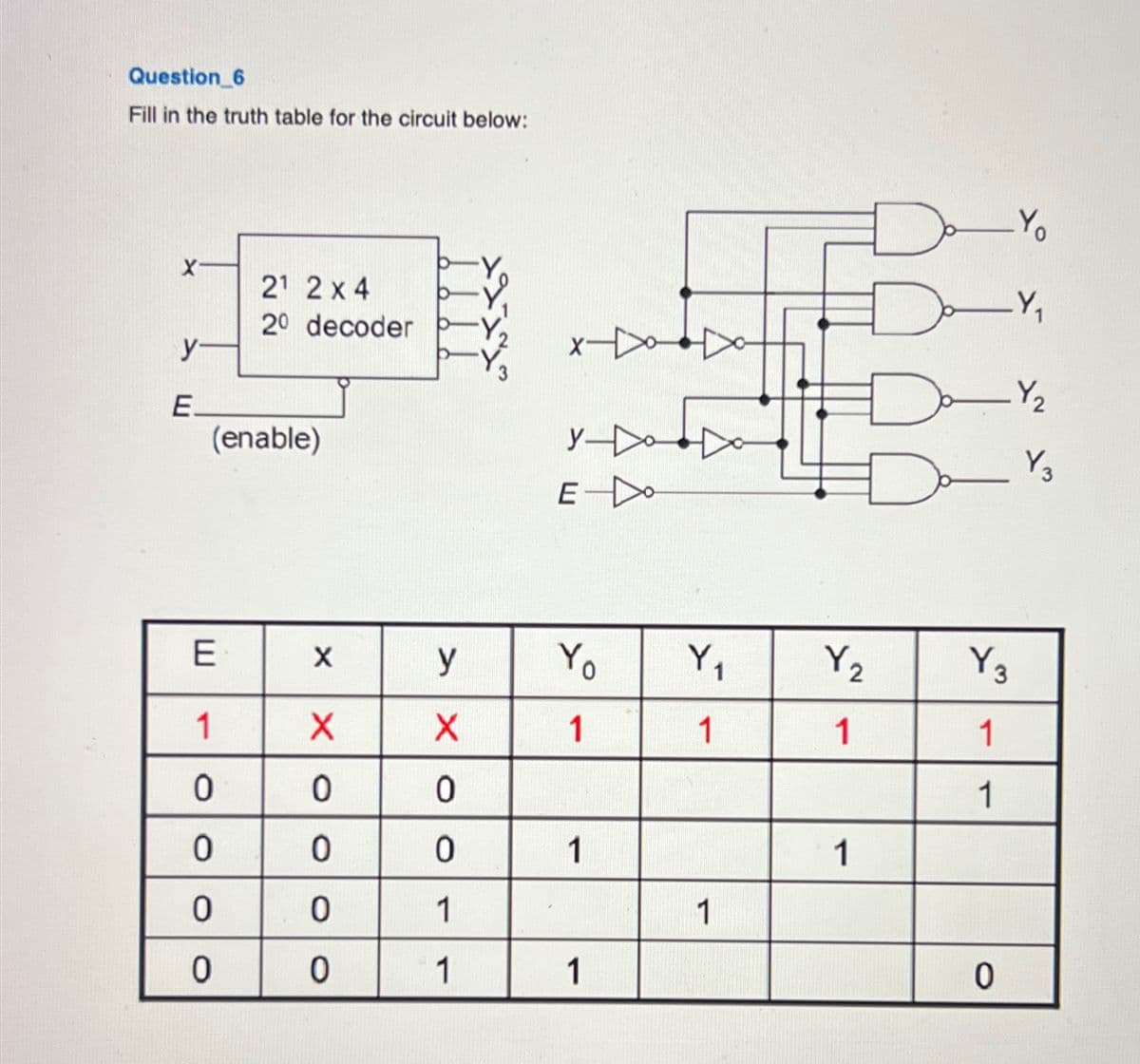 Question 6
Fill in the truth table for the circuit below:
Yo
X
y
E
21 2 x 4
20 decoder
(enable)
y
EDO
E
х
y
Yo
Y₁
Y₂
Y3
1
X
1
1
1
1
0
0
0
1
0
0
0
1
1
00
0
1
1
0
1
1
0
Y3