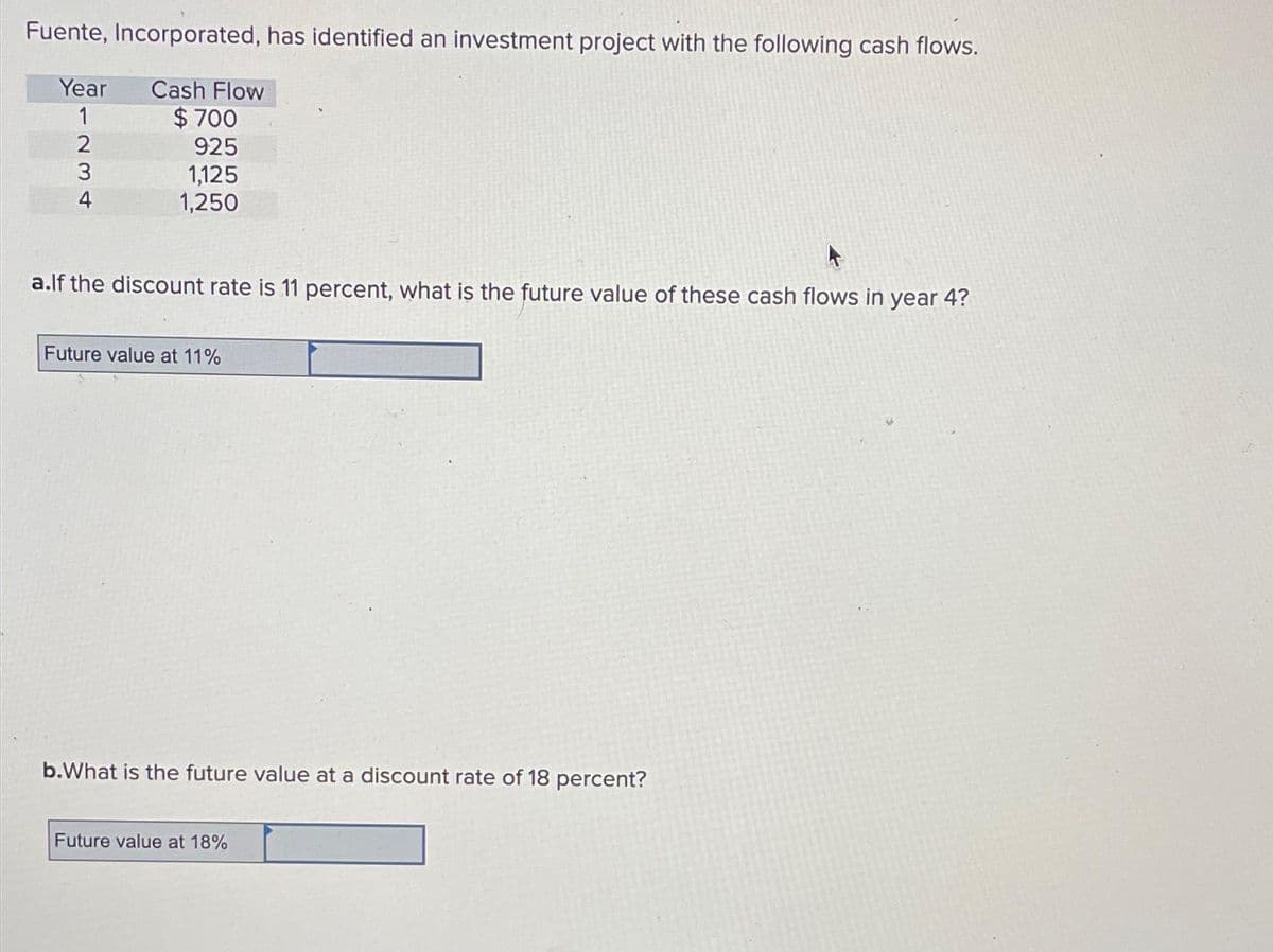 Fuente, Incorporated, has identified an investment project with the following cash flows.
Cash Flow
$700
925
1,125
1,250
Year
1
2
3
4
a.lf the discount rate is 11 percent, what is the future value of these cash flows in year 4?
Future value at 11%
b.What is the future value at a discount rate of 18 percent?
Future value at 18%