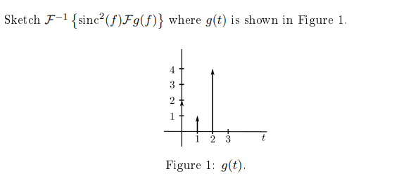 Sketch F-1 {sinc²(f)Fg(f)} where g(t) is shown in Figure 1.
▬▬▬
H
32
+
2 3
Figure 1: g(t).
t