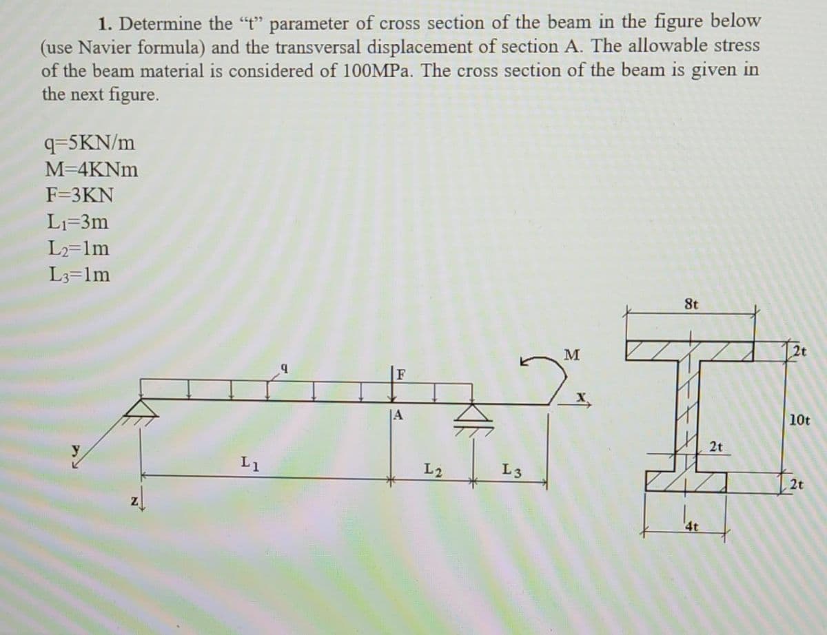 1. Determine the "t" parameter of cross section of the beam in the figure below
(use Navier formula) and the transversal displacement of section A. The allowable stress
of the beam material is considered of 100MPa. The cross section of the beam is given in
the next figure.
q-5KN/m
M=4KNM
F=3KN
L1=3m
L2=1m
L3=1m
8t
M
F
JA
10t
2t
L1
L2
L3
2t
4t
