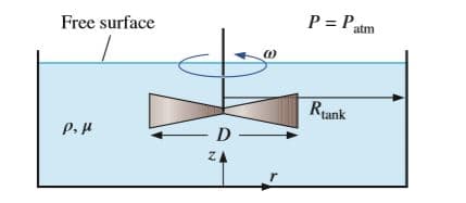 P = Patm
Free surface
Rank
P.H
-D-
ZA
