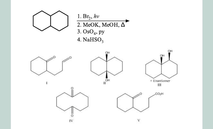 1. Br,, hv
2. МеOK, MeОН, Д
3. OsOg. рy
4. NaHSO3
он
OH
OH
OH
II
+ Enantiomer
II
IV
