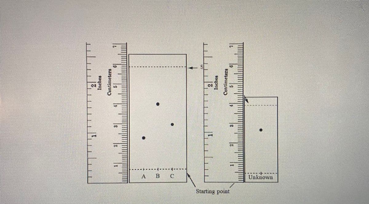 Starting point
B C
Unknown
CO
8
ca
3
4
17
E
*
1
4
2
Inches
Centimeters
2
Inches
Centimeters
G
1
23