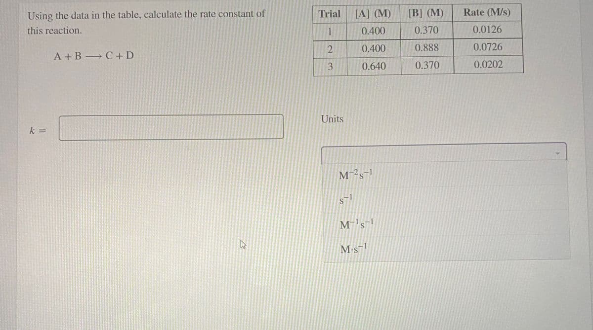 Using the data in the table, calculate the rate constant of
this reaction.
k =
A+B C+D
ہے
Trial
1
2
3
Units
M-²S-1
-1
[A] (M)
0.400
0.400
0.640
S
M¹S-1
M-S1
[B] (M)
0.370
0.888
0.370
Rate (M/s)
0.0126
0.0726
0.0202