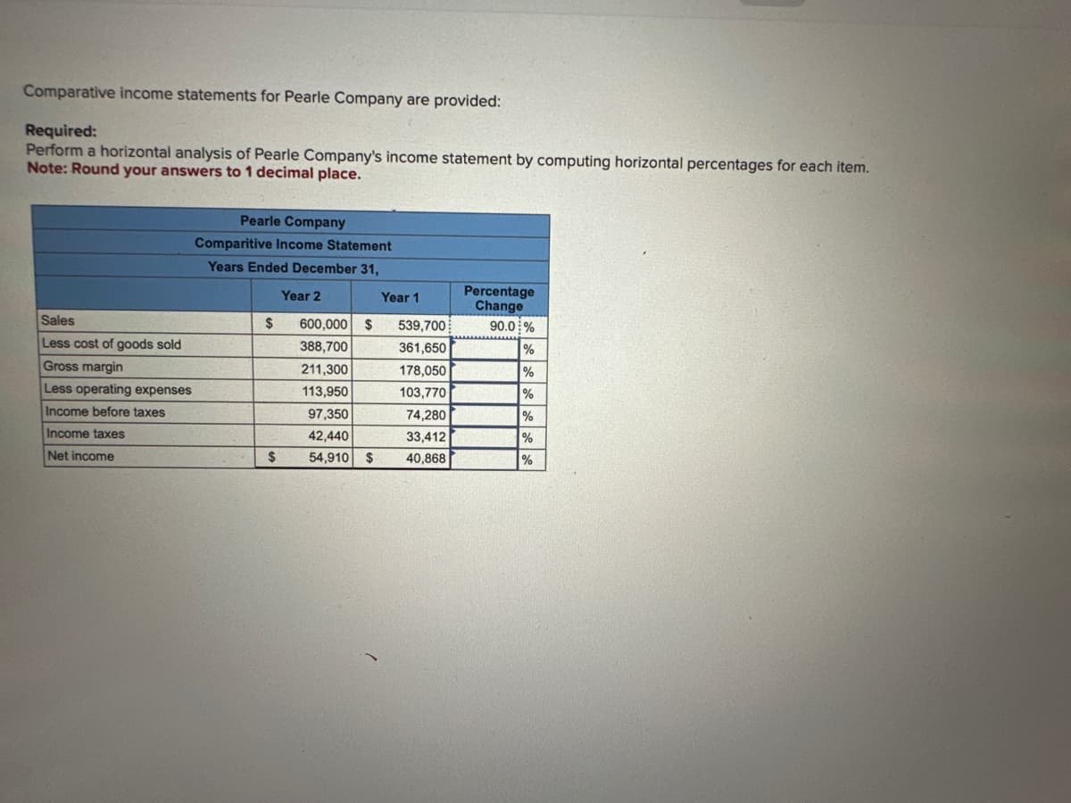 Comparative income statements for Pearle Company are provided:
Required:
Perform a horizontal analysis of Pearle Company's income statement by computing horizontal percentages for each item.
Note: Round your answers to 1 decimal place.
Sales
Less cost of goods sold
Gross margin
Less operating expenses
Income before taxes
Income taxes
Net income
Pearle Company
Comparitive Income Statement
Years Ended December 31,
Year 2
Year 1
$ 600,000 $ 539,700
388,700
361,650
$
211,300
113,950
97,350
42,440
54,910 $
178,050
103,770
74,280
33,412
40,868
Percentage
Change
90.0 %
%
%
%
%
%
%