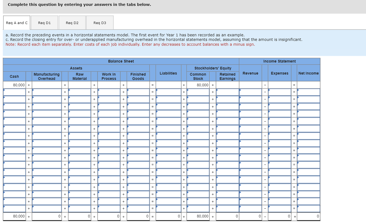 Complete this question by entering your answers in the tabs below.
Req A and C
Cash
80,000 +
a. Record the preceding events in a horizontal statements model. The first event for Year 1 has been recorded as an example.
c. Record the closing entry for over- or underapplied manufacturing overhead in the horizontal statements model, assuming that the amount is insignificant.
Note: Record each item separately. Enter costs of each job individually. Enter any decreases to account balances with a minus sign.
+
+
+
+
+
+
+
+
+
+
+
+
+
+
+
+
Req D1
80,000 +
Req D2
Manufacturing
Overhead
+
+
+
+
+
+
+
+
+
+
+
+
+
+
+
+
+
+
0 +
Req D3
Assets
Raw
Material
+
+
+
+
+
+
+
+
+
+
+
+
+
+
+
+
+
+
0 +
Balance Sheet
Work In
Process
+
+
+
+
+
+
+
+
+
+
+
+
+
+
+
+
+
+
+
Finished
Goods
=
=
=
=
=
=
=
=
=
=
=
=
=
=
=
=
=
=
0 =
Liabilities
+
+
+
+
+
+
+
+
+
+
+
+
+
+
+
+
+
0 +
Stockholders' Equity
Common
Stock
80,000 +
+
+
+
+
+
+
+
+
+
+
+
+
+
+
+
+
+
80,000 +
Retained
Earnings
0
Revenue
0
Income Statement
Expenses
0
=
=
=
=
=
=
=
=
=
=
=
=
=
=
=
=
=
=
Net Income
0