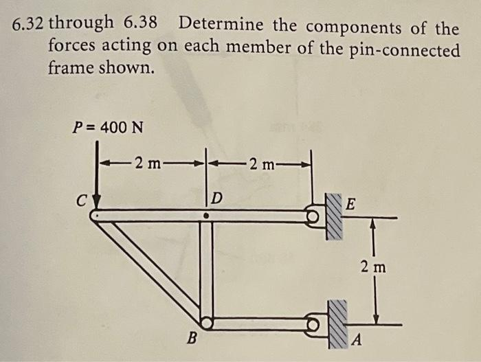 6.32 through 6.38 Determine the components of the
forces acting on each member of the pin-connected
frame shown.
P = 400 N
C
2 m-
B
D
-2 m-
2 m-
E
2 m
A