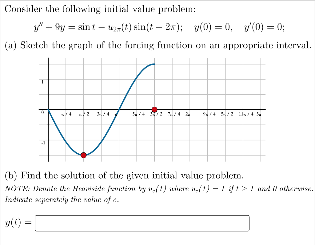 Consider the following initial value problem:
y" +9y = sint U2π(t) sin(t – 2π); y(0) = 0, y'(0) = 0;
(a) Sketch the graph of the forcing function on an appropriate interval.
H
0
π 4 π/2 3n/4
y(t):
5π/4 3/2 7/4 2π
(b) Find the solution of the given initial value problem.
NOTE: Denote the Heaviside function by uc(t) where uc(t) = 1 if t≥ 1 and 0 otherwise.
Indicate separately the value of c.
-
9/4 5/2 11π/4 3m