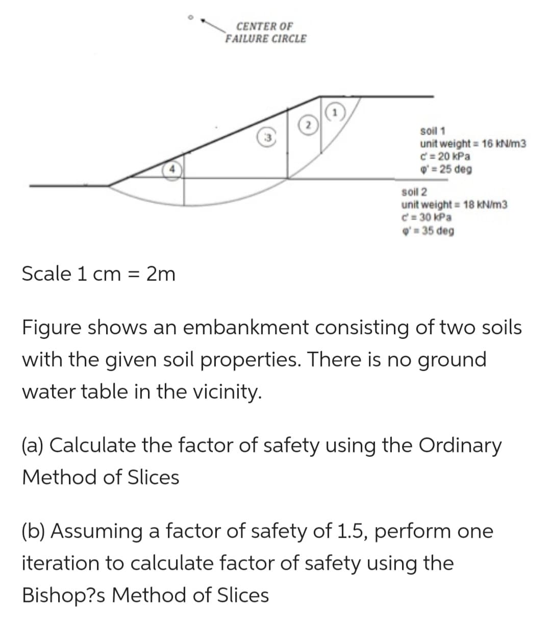 CENTER OF
FAILURE CIRCLE
soil 1
unit weight = 16 kN/m3
c = 20 kPa
' = 25 deg
soil 2
unit weight = 18 kN/m3
c = 30 kPa
= 35 deg
Scale 1 cm = 2m
Figure shows an embankment consisting of two soils
with the given soil properties. There is no ground
water table in the vicinity.
(a) Calculate the factor of safety using the Ordinary
Method of Slices
(b) Assuming a factor of safety of 1.5, perform one
iteration to calculate factor of safety using the
Bishop?s Method of Slices