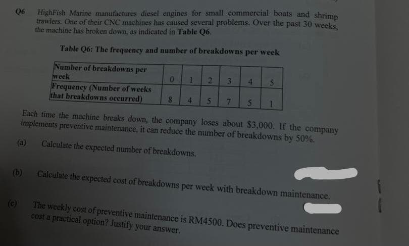 Q6
HighFish Marine manufactures diesel engines for small commercial boats and shrimp
trawlers. One of their CNC machines has caused several problems. Over the past 30 weeks,
the machine has broken down, as indicated in Table Q6.
(b)
Table Q6: The frequency and number of breakdowns per week
Number of breakdowns per
week
Frequency (Number of weeks
that breakdowns occurred)
0
8
2
4 5
3
4
7 5
10
5
19
1
Each time the machine breaks down, the company loses about $3,000. If the company
implements preventive maintenance, it can reduce the number of breakdowns by 50%.
(a)
Calculate the expected number of breakdowns.
Calculate the expected cost of breakdowns per week with breakdown maintenance.
The weekly cost of preventive maintenance is RM4500. Does preventive maintenance
cost a practical option? Justify your answer.
