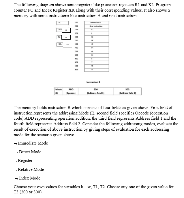 The following diagram shows some registers like processor registers R1 and R2, Program
counter PC and Index Register XR along with their corresponding values. It also shows a
memory with some instructions like instruction A and next instruction.
101
InstructionB
102
Next Instruction
200
K
250
300
302
N
300
400
402
600
700
Instruction B
Mode
ADD
200
300
(Opcode)
(Address field 1)
(Address field 2)
The memory holds instruction B which consists of four fields as given above. First field of
instruction represents the addressing Mode (I), second field specifies Opcode (operation
code) ADD representing operation addition, the third field represents Address field 1 and the
fourth field represents Address field 2. Consider the following addressing modes, evaluate the
result of execution of above instruction by giving steps of evaluation for each addressing
mode for the scenario given above.
- Immediate Mode
- Direct Mode
- Register
- Relative Mode
- Index Mode
Choose your own values for variables k – w, T1, T2. Choose any one of the given value for
T3 (200 or 300).
