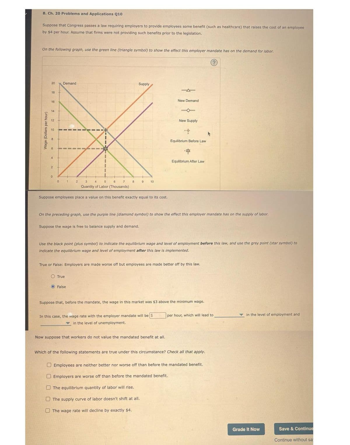 8. Ch. 20 Problems and Applications Q10
Suppose that Congress passes a law requiring employers to provide employees some benefit (such as healthcare) that raises the cost of an employee
by $4 per hour. Assume that firms were not providing such benefits prior to the legislation.
On the following graph, use the green line (triangle symbol) to show the effect this employer mandate has on the demand for labor.
Wage (Dollars per hour)
20
18
16
14
2
0
Demand
2
I
I
3
4
5
6
Quantity of Labor (Thousands)
7
True
8
O False
Supply
Suppose employees place a value on this benefit exactly equal to its cost.
Suppose the wage is free to balance supply and demand.
9 10
On the preceding graph, use the purple line (diamond symbol) to show the effect this employer mandate has on the supply of labor.
New Demand
New Supply
Use the black point (plus symbol) to indicate the equilibrium wage and level of employment before this law, and use the grey point (star symbol) to
indicate the equilibrium wage and level of employment after this law is implemented.
Equilibrium Before Law
True or False: Employers are made worse off but employees are made better off by this law.
In this case, the wage rate with the employer mandate will be $
in the level of unemployment.
Equilibrium After Law
Now suppose that workers do not value the mandated benefit at all.
Suppose that, before the mandate, the wage in this market was $3 above the minimum wage.
per hour, which will lead to
Which of the following statements are true under this circumstance? Check all that apply.
Employees are neither better nor worse off than before the mandated benefit.
Employers are worse off than before the mandated benefit.
The equilibrium quantity of labor will rise.
The supply curve of labor doesn't shift at all.
The wage rate will decline by exactly $4.
in the level of employment and
Grade It Now
Save & Continue
Continue without sa
