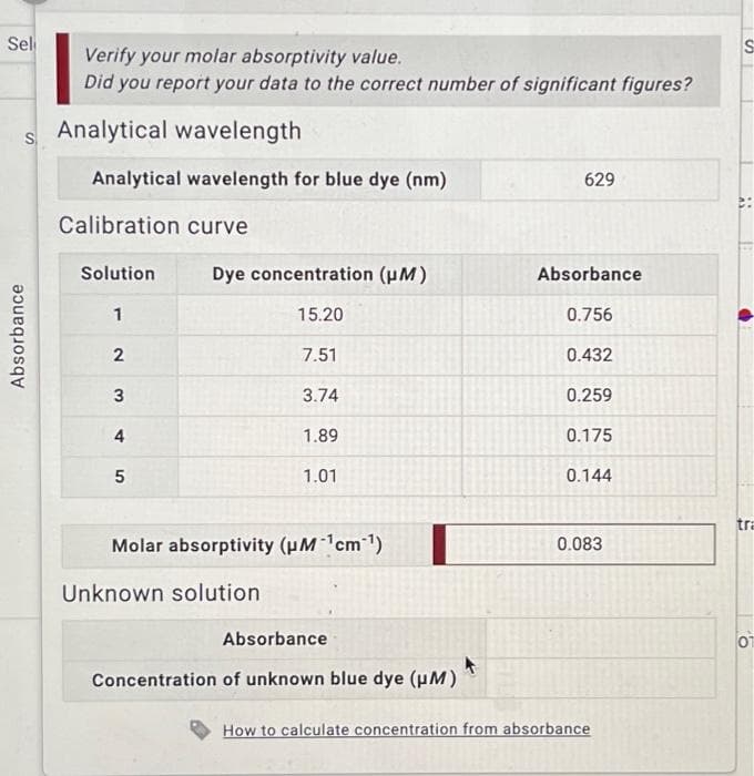 Sel
Absorbance
S
Verify your molar absorptivity value.
Did you report your data to the correct number of significant figures?
Analytical wavelength
Analytical wavelength for blue dye (nm)
Calibration curve
Solution
1
2
3
4
5
Dye concentration (μM)
15.20
7.51
Unknown solution
3.74
1.89
1.01
Molar absorptivity (μM ¹cm-¹)
Absorbance
Concentration of unknown blue dye (µM)
629
Absorbance
0.756
0.432
0.259
0.175
0.144
0.083
How to calculate concentration from absorbance
S
A
d
tra
01