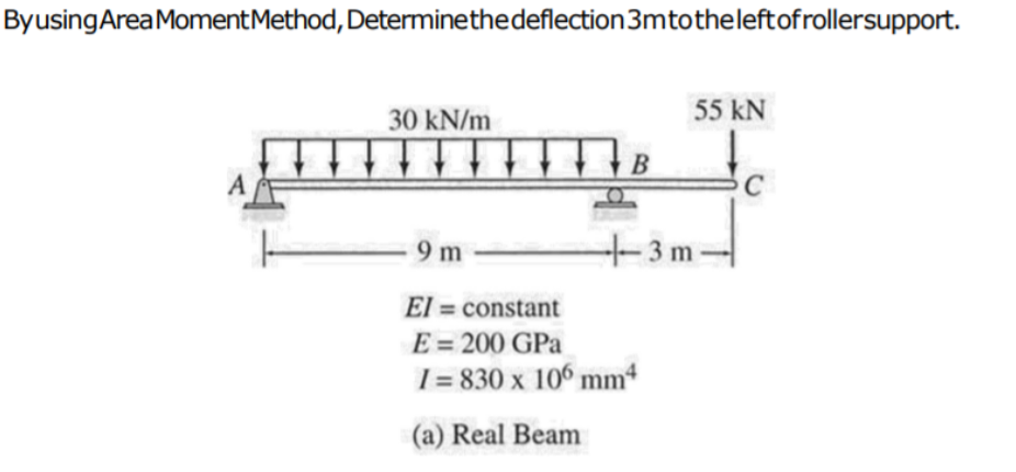 ByusingAreaMomentMethod, Determinethedeflection 3mtotheleftofrollersupport.
30 kN/m
55 kN
B
A
9 m
+3m-
El = constant
E = 200 GPa
I = 830 x 106 mm
(a) Real Beam

