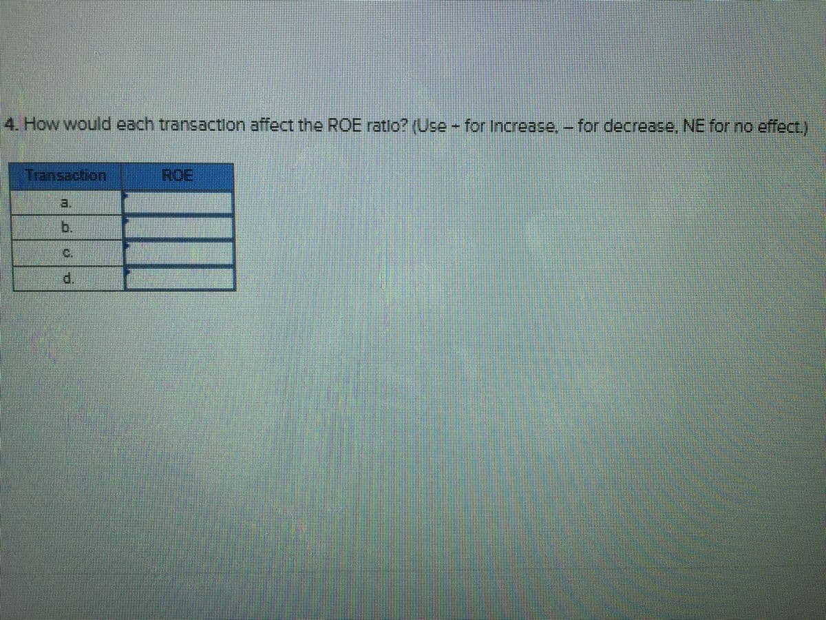 4. How would each transaction affect the ROE ratlo? (Use-for Increase,- for decrease, NE for no effect)
Transaction
ROE
e.
