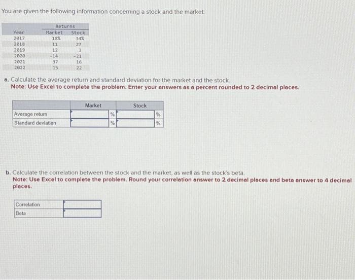 You are given the following information concerning a stock and the market
Year
2017
2018
2019
2020
2021
2022
Returns
Market
18%
11
12
-14
37
15
Correlation
Beta
a. Calculate the average return and standard deviation for the market and the stock.
Note: Use Excel to complete the problem. Enter your answers as a percent rounded to 2 decimal places.
Average return
Standard deviation
Stock
34%
27
3
-21
16
22
Market
%
Stock
%
%
b. Calculate the correlation between the stock and the market, as well as the stock's beta.
Note: Use Excel to complete the problem. Round your correlation answer to 2 decimal places and beta answer to 4 decimal
places.