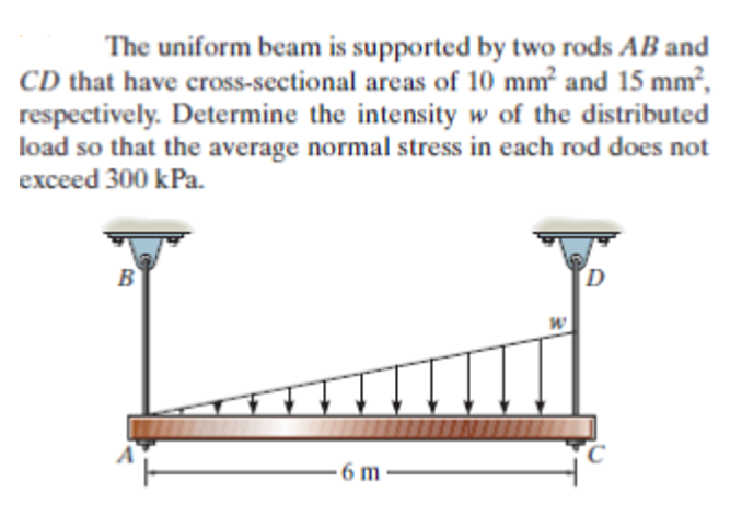 The uniform beam is supported by two rods AB and
CD that have cross-sectional areas of 10 mm and 15 mm²,
respectively. Determine the intensity w of the distributed
load so that the average normal stress in each rod does not
exceed 300 kPa.
B
D
6 m
