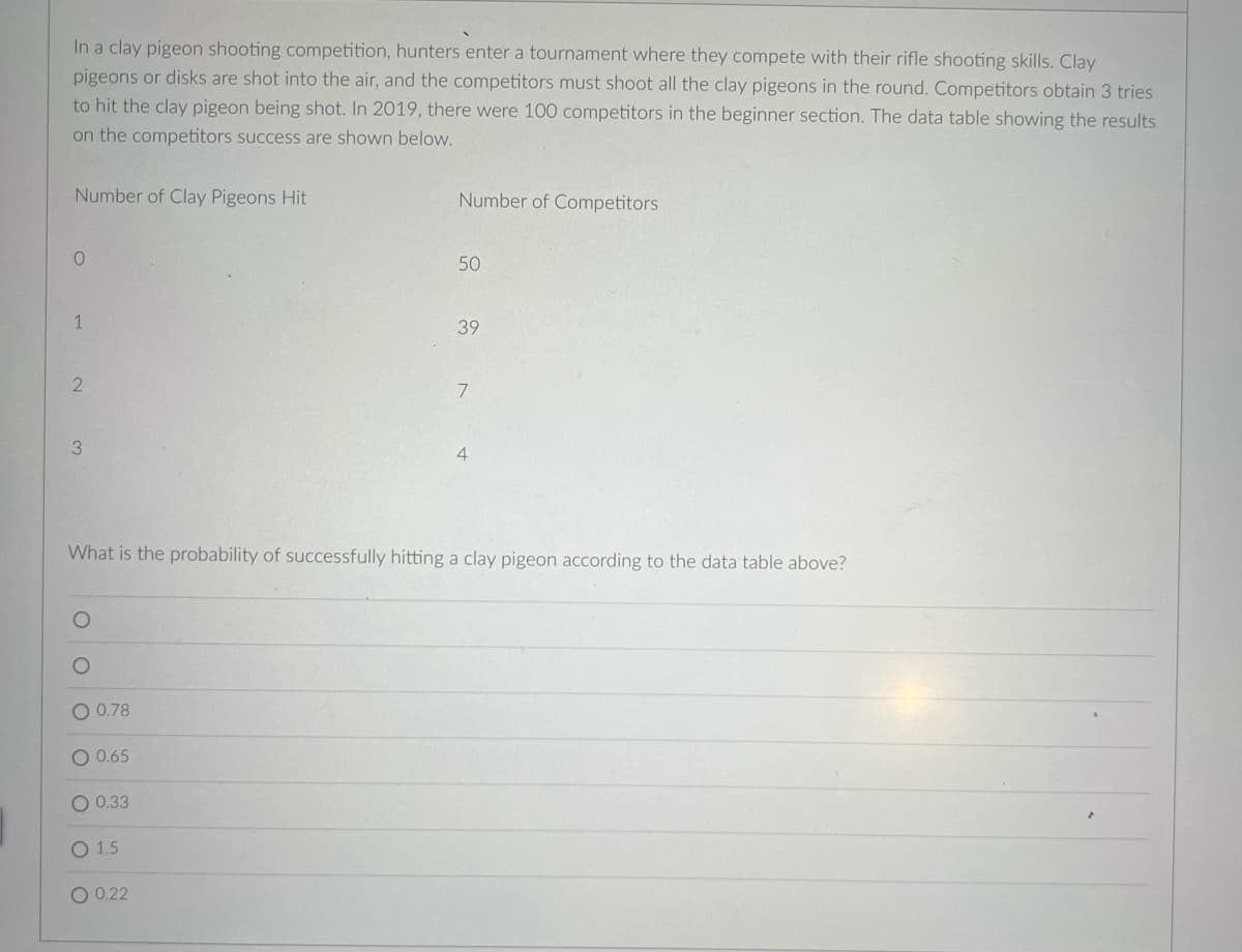 In a clay pigeon shooting competition, hunters enter a tournament where they compete with their rifle shooting skills. Clay
pigeons or disks are shot into the air, and the competitors must shoot all the clay pigeons in the round. Competitors obtain 3 tries
to hit the clay pigeon being shot. In 2019, there were 100 competitors in the beginner section. The data table showing the results
on the competitors success are shown below.
Number of Clay Pigeons Hit
0
1
2
3
O
O
O 0.78
O 0.65
O 0.33
O 1.5
Number of Competitors
What is the probability of successfully hitting a clay pigeon according to the data table above?
O 0.22
50
39
7
4