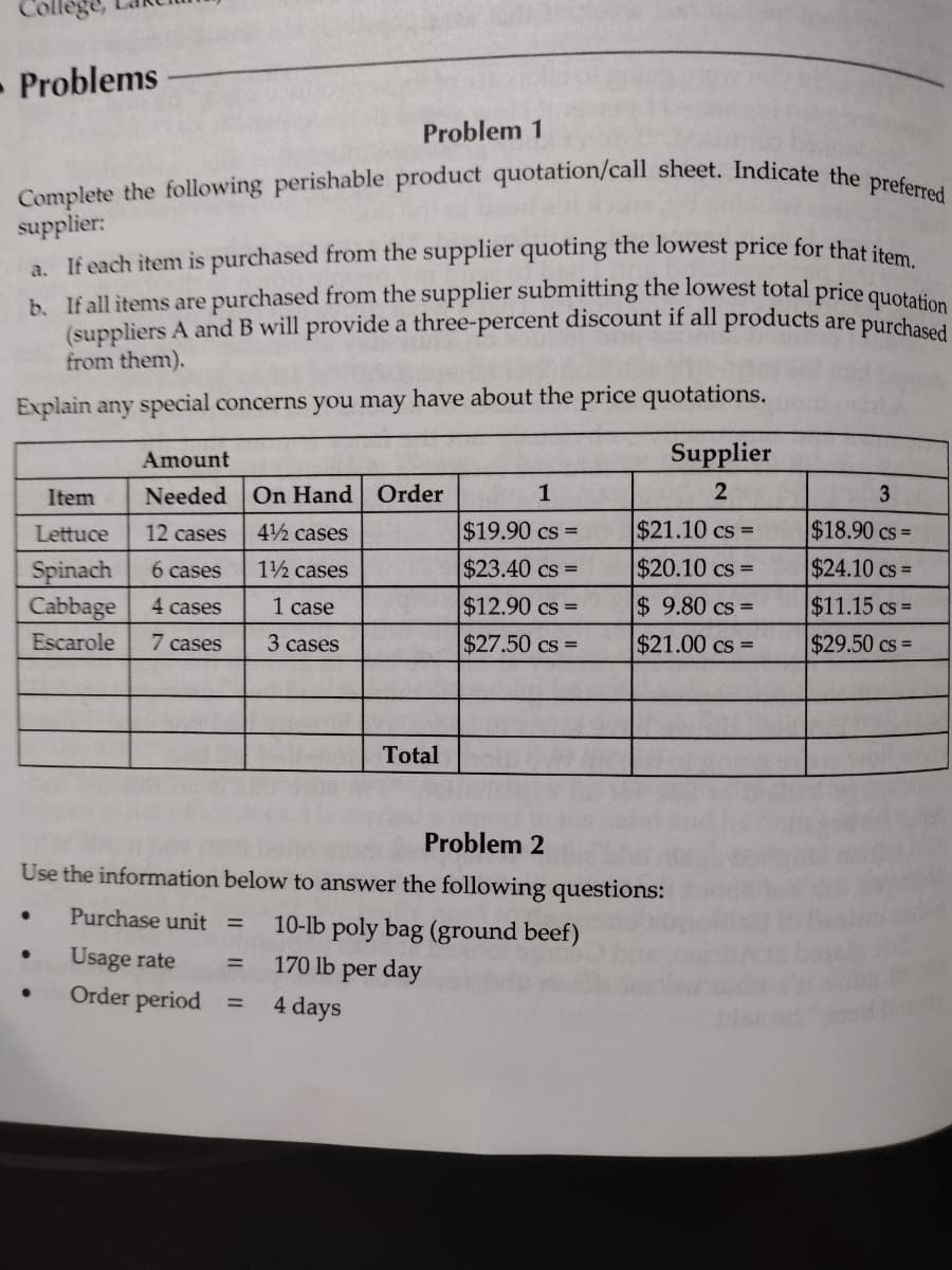 College,
- Problems
Complete the following perishable product quotation/call sheet. Indicate the preferred
supplier:
a. If each item is purchased from the supplier quoting the lowest price for that item.
b. If all items are purchased from the supplier submitting the lowest total price quotation
(suppliers A and B will provide a three-percent discount if all products are purchased
from them).
Explain any special concerns you may have about the price quotations.
Amount
Needed On Hand
42 cases
1½ cases
1 case
3 cases
Item
Lettuce
12 cases
Spinach
6 cases
Cabbage
4 cases
Escarole 7 cases
Problem 1
Purchase unit =
Usage rate =
Order period =
Order
Total
1
$19.90 cs=
$23.40 cs=
$12.90 cs=
$27.50 cs=
Problem 2
Use the information below to answer the following questions:
10-lb poly bag (ground beef)
170 lb per day
4 days
Supplier
2
$21.10 cs=
$20.10 cs=
$9.80 cs=
$21.00 cs=
3
$18.90 cs=
$24.10 cs=
$11.15 cs=
$29.50 cs=
