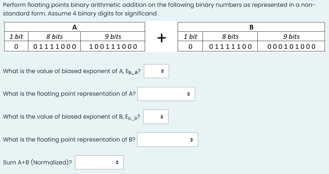Perform floating points binary arithmetic addition on the following binary numbers as represented in a non-
standard form. Assume 4 binary digits for significand
A
1 bit
8 bits
9 bits
+
1 bit
8 bits
9 bits
01111000
100111000
0111110 0
000101000
What is the value of biased exponent of A, Eb_a?
What is the floating point representation of A?
What is the value of biased exponent of B, Ep_B?
What is the floating point representation of B?
Sum A+B (Normalized)?
