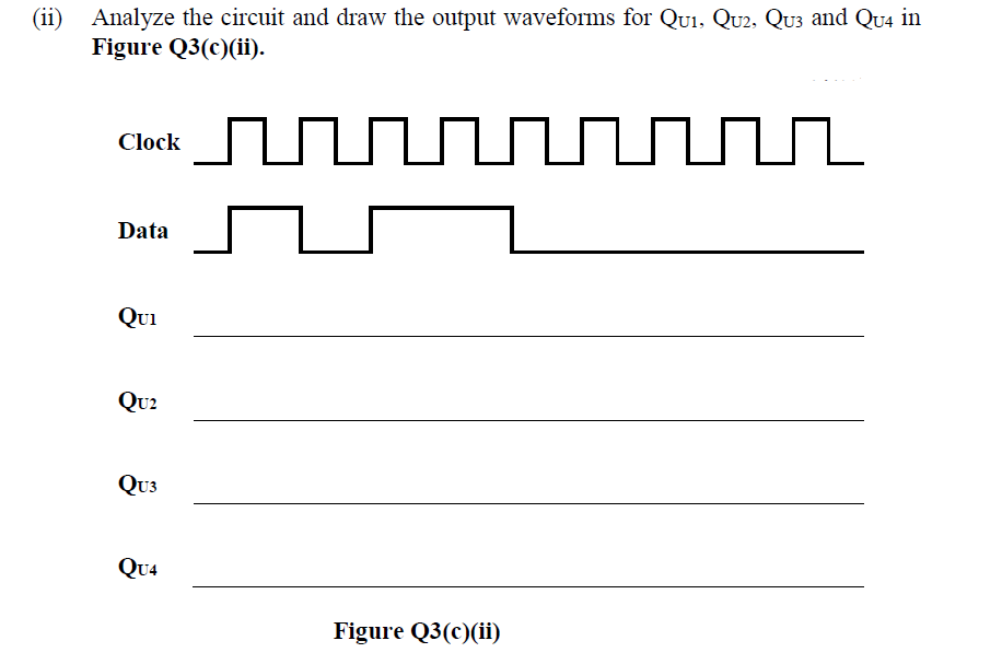 Analyze the circuit and draw the output waveforms for QU1, Qu2, Qu3 and Qu4 in
Figure Q3(c)(ii).
Clock
Data
Qu1
Qu2
Qu3
Qu4
Figure Q3(c)(ii)
