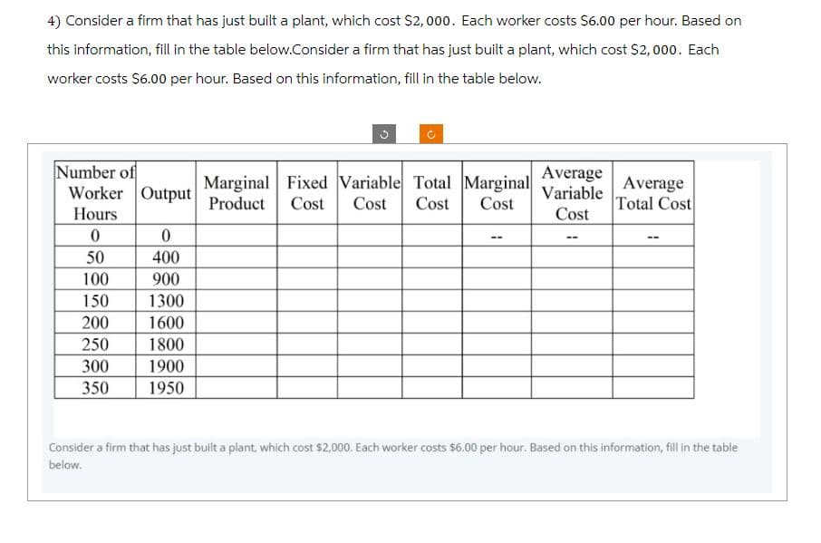 4) Consider a firm that has just built a plant, which cost $2,000. Each worker costs $6.00 per hour. Based on
this information, fill in the table below.Consider a firm that has just built a plant, which cost $2,000. Each
worker costs $6.00 per hour. Based on this information, fill in the table below.
Number of
Worker Output
Hours
0
50
100
150
200
250
300
350
0
400
900
1300
1600
1800
1900
1950
Marginal Fixed Variable Total Marginal
Product Cost Cost Cost Cost
Average
Variable
Cost
Average
Total Cost
--
Consider a firm that has just built a plant, which cost $2,000. Each worker costs $6.00 per hour. Based on this information, fill in the table
below.