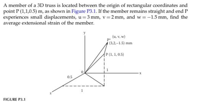 A member of a 3D truss is located between the origin of rectangular coordinates and
point P (1,1,0.5) m, as shown in Figure P3.1. If the member remains straight and end P
experiences small displacements, u=3 mm, v = 2 mm, and w=-1.5 mm, find the
average extensional strain of the member.
FIGURE P3.1
0.5
(u, v, w)
Pº
(3,2,-1.5) mm
FE
P (1, 1, 0.5)
1