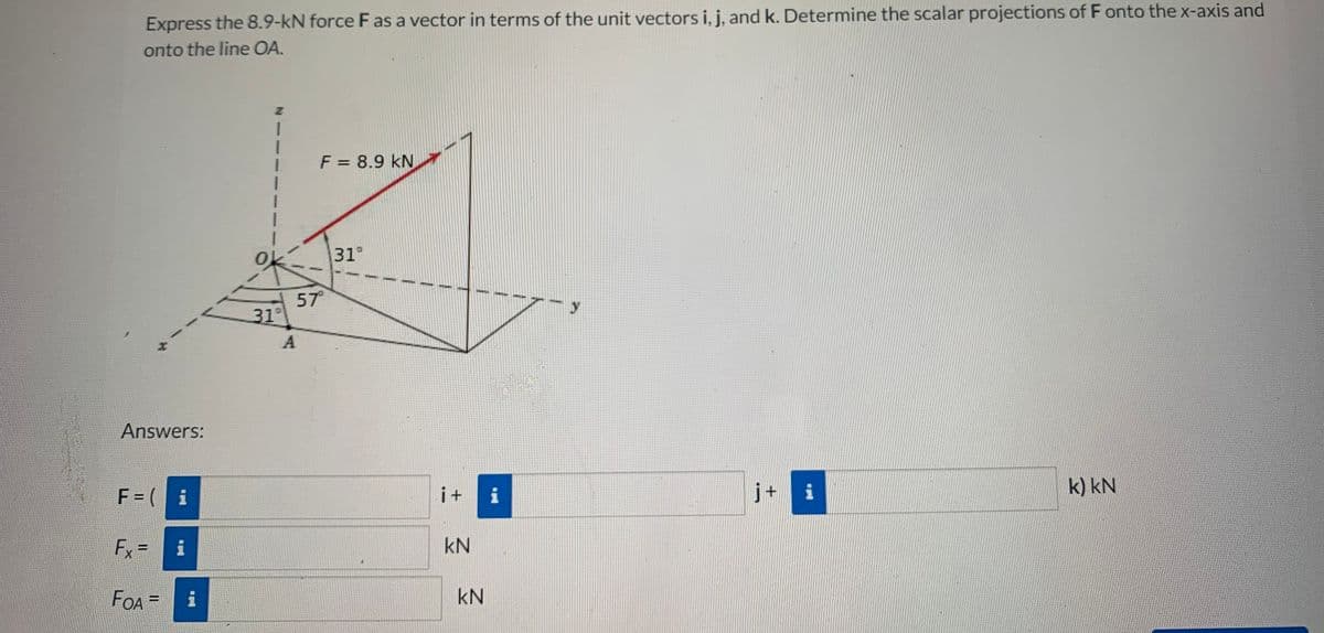 Express the 8.9-kN force F as a vector in terms of the unit vectors i, j, and k. Determine the scalar projections of F onto the x-axis and
onto the line OA.
F = 8.9 kN
%3D
31°
57
31°
y
Answers:
F (
i+
i
j+ i
k) kN
i
Fx=
i
kN
%3D
FOA =
kN
