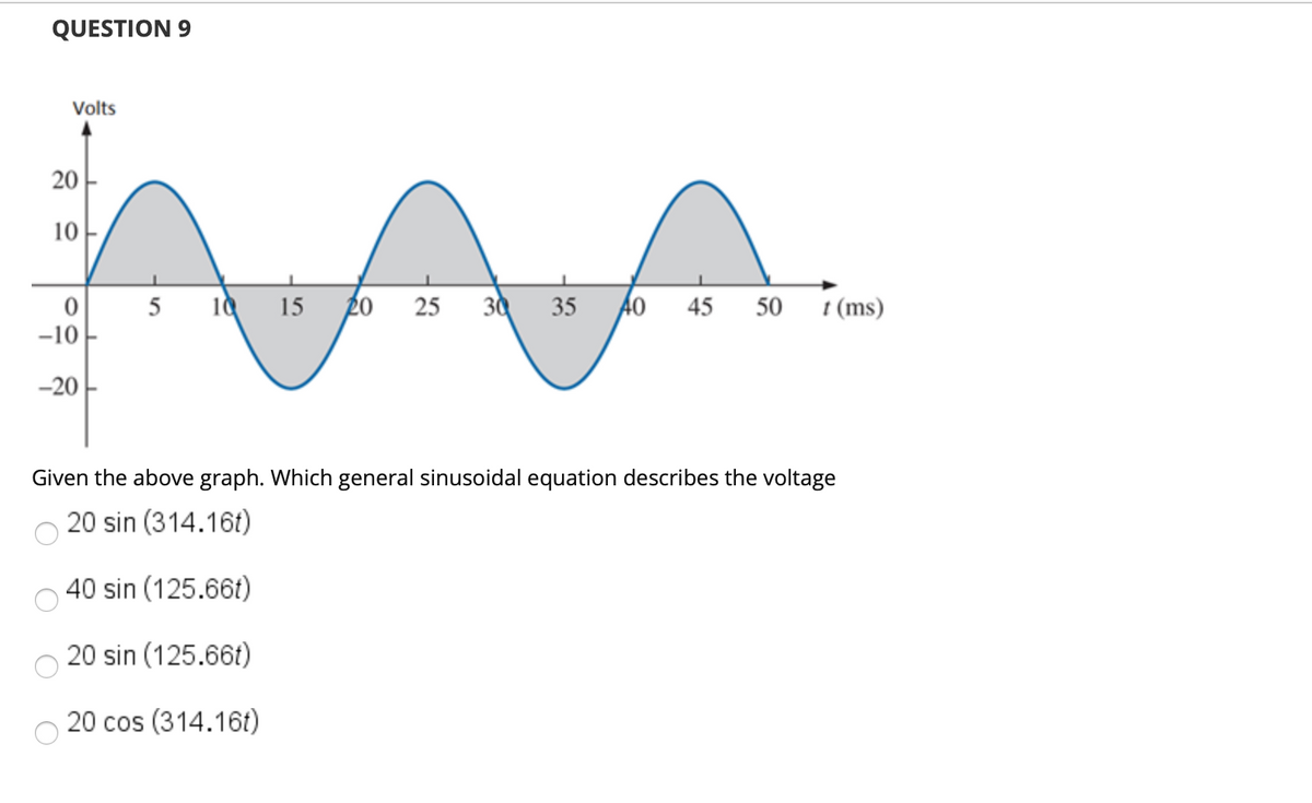 QUESTION 9
Volts
20
10
5
10
15
20
25
30
35
45
50 t (ms)
-10
-20
Given the above graph. Which general sinusoidal equation describes the voltage
20 sin (314.16t)
40 sin (125.66t)
20 sin (125.66t)
20 cos (314.16t)
