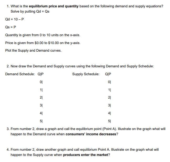 1. What is the equilibrium price and quantity based on the following demand and supply equations?
Solve by putting Qd = Qs
Qd = 10 - P
Qs = P
Quantity is given from 0 to 10 units on the x-axis.
Price is given from $0.00 to $10.00 on the y-axis.
Plot the Supply and Demand curves.
2. Now draw the Demand and Supply curves using the following Demand and Supply Schedule:
Demand Schedule: Q|P
Supply Schedule: Q|P
이
이
11
11
21
21
31
31
41
41
51
51
3. From number 2, draw a graph and call the equilibrium point (Point A). Illustrate on the graph what will
happen to the Demand curve when consumers' income decreases?
4. From number 2, draw another graph and call equilibrium Point A. Illustrate on the graph what will
happen to the Supply curve when producers enter the market?