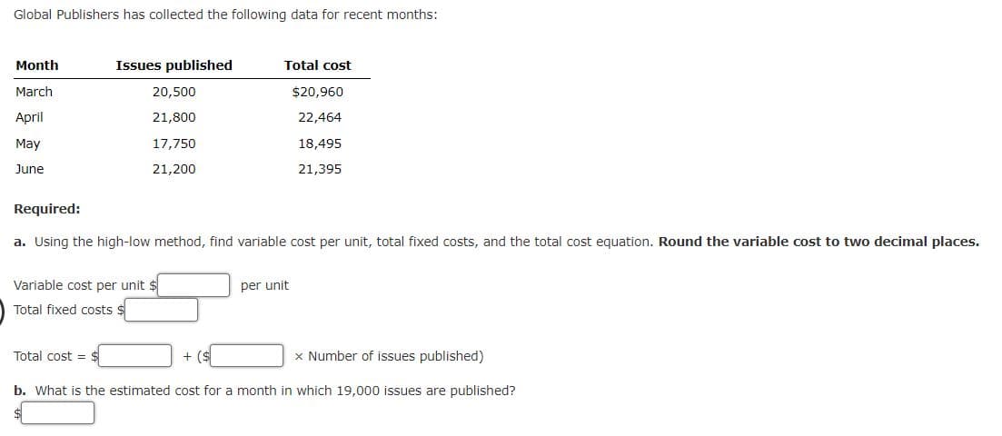 Global Publishers has collected the following data for recent months:
Month
March
April
May
June
Issues published
20,500
21,800
17,750
21,200
Total cost
Variable cost per unit $
Total fixed costs $
Required:
a. Using the high-low method, find variable cost per unit, total fixed costs, and the total cost equation. Round the variable cost to two decimal places.
$20,960
22,464
18,495
21,395
per unit
Total cost = $
x Number of issues published)
b. What is the estimated cost for a month in which 19,000 issues are published?