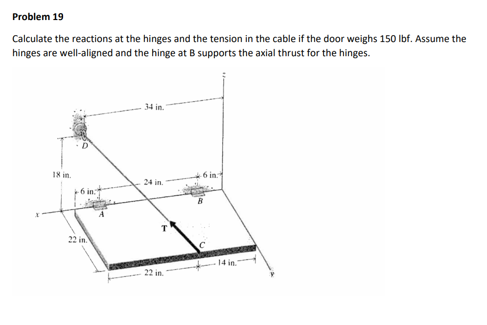 Problem 19
Calculate the reactions at the hinges and the tension in the cable if the door weighs 150 lbf. Assume the
hinges are well-aligned and the hinge at B supports the axial thrust for the hinges.
18 in.
6 in.
22 in.
A
34 in.
24 in.
22 in.
6 in.
B
14 in.