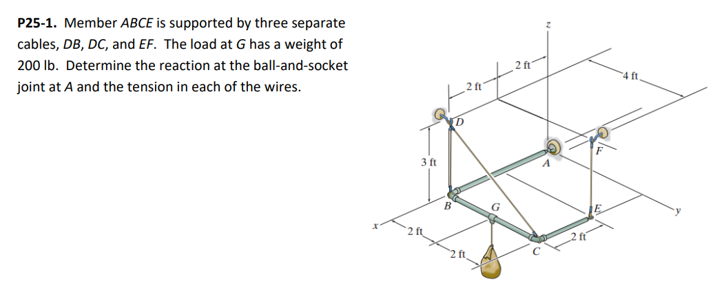 P25-1. Member ABCE is supported by three separate
cables, DB, DC, and EF. The load at G has a weight of
200 lb. Determine the reaction at the ball-and-socket
joint at A and the tension in each of the wires.
3 ft
∙2 ft
D
&
B
2 ft
G
2 ft
A
4 ft,