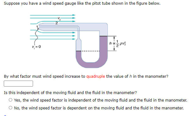 Suppose you have a wind speed gauge like the pitot tube shown in the figure below.
v=0
By what factor must wind speed increase to quadruple the value of h in the manometer?
Is this independent of the moving fluid and the fluid in the manometer?
Yes, the wind speed factor is independent of the moving fluid and the fluid in the manometer.
O No, the wind speed factor is dependent on the moving fluid and the fluid in the manometer.
