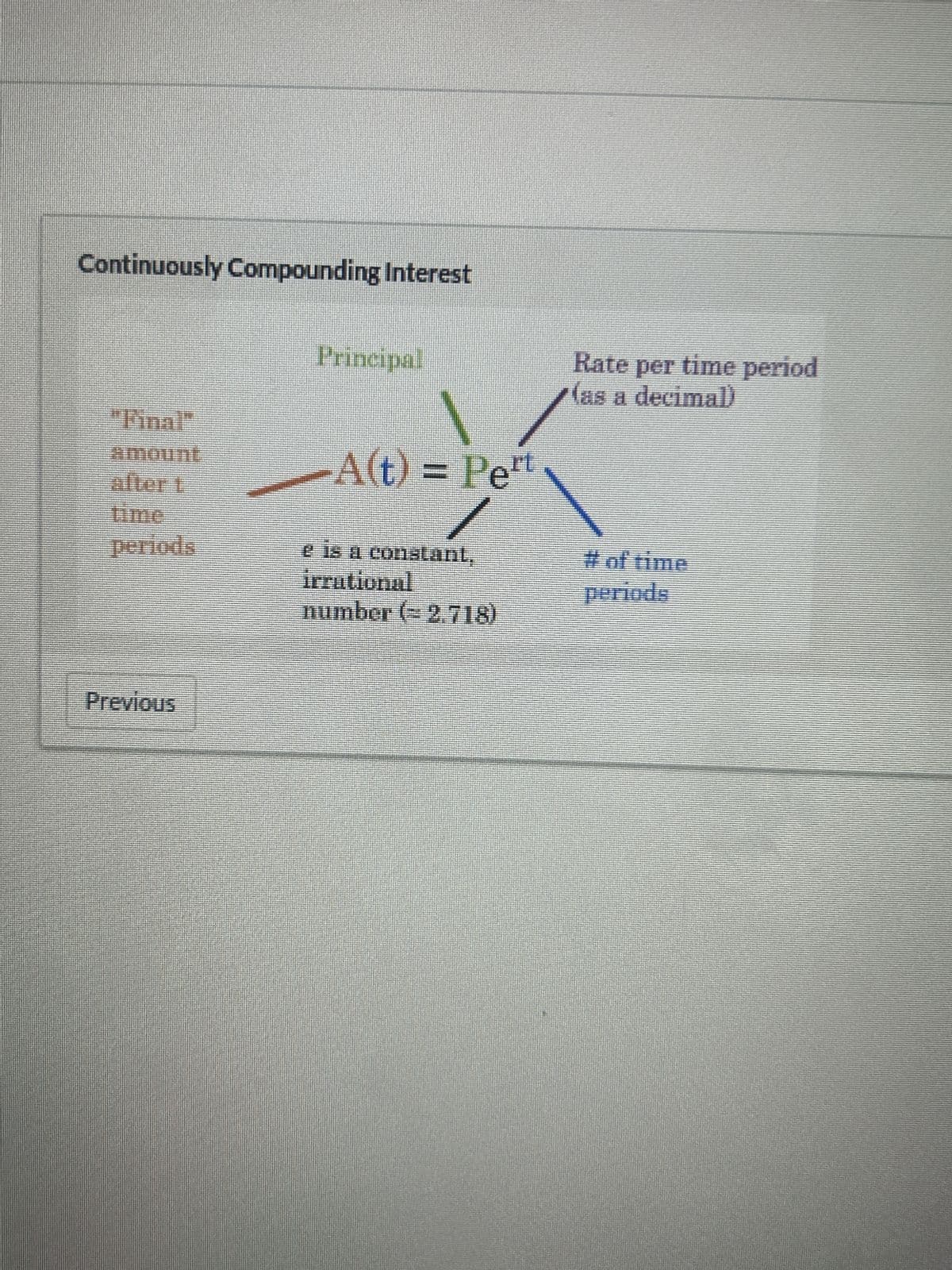 Continuously Compounding Interest
Previous
Principal
N
A(t) = Pert
e is a constanl,
irrutional
number (= 2.718)
Rate per time period
(as a decimal)
periods