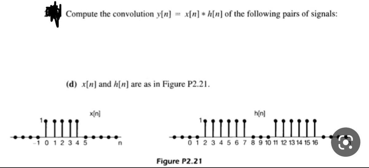 Compute the convolution y[n] = x[n] *h[n] of the following pairs of signals:
(d) x[n] and h[n] are as in Figure P2.21.
1012345
x[n]
h[n]
IIIII….…..IIIII
0 1 2 3 4 5 6 7 8 9 10 11 12 13 14 15 16
Figure P2.21