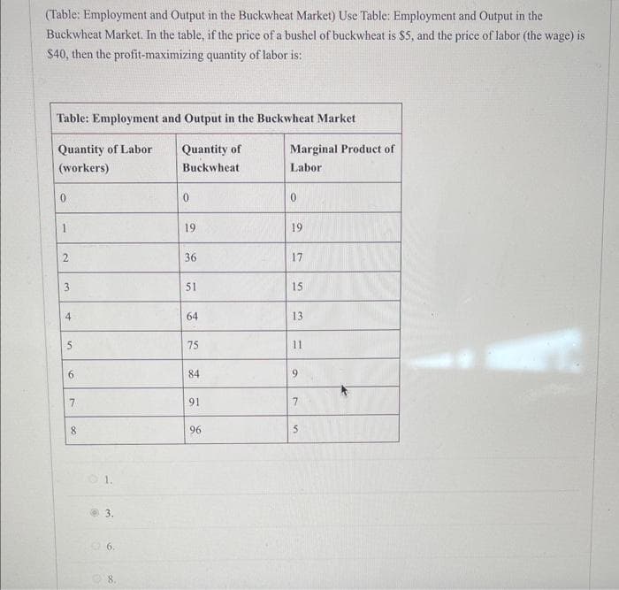 (Table: Employment and Output in the Buckwheat Market) Use Table: Employment and Output in the
Buckwheat Market. In the table, if the price of a bushel of buckwheat is $5, and the price of labor (the wage) is
$40, then the profit-maximizing quantity of labor is:
Table: Employment and Output in the Buckwheat Market
Quantity of Labor
Quantity of
(workers)
Buckwheat
0
1
2
3
4
5
6
7
8
1.
3.
6.
0
19
36
51
64
75
84
91
96
Marginal Product of
Labor
0
19
17
15
13
11
a
7
5