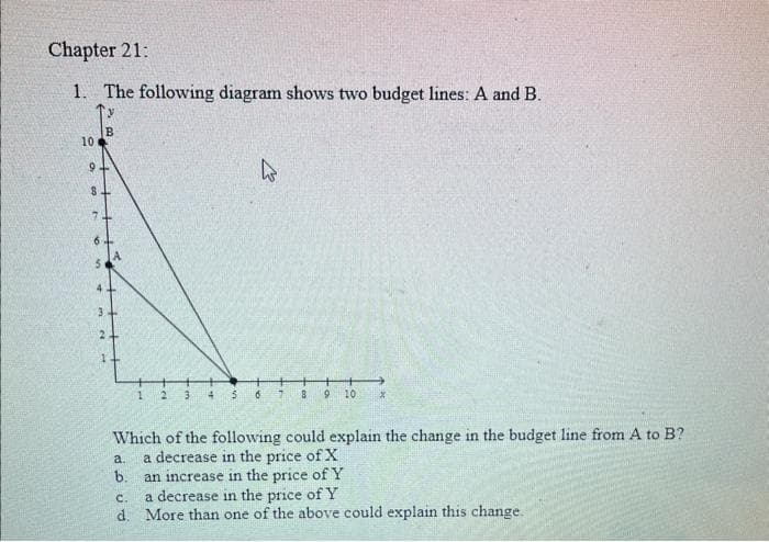 Chapter 21:
1. The following diagram shows two budget lines: A and B.
10
8
1 2 3
a.
b.
4
5
K
6 7 8 9 10. X
Which of the following could explain the change in the budget line from A to B?
a decrease in the price of X
an increase in the price of Y
C.
a decrease in the price of Y
d. More than one of the above could explain this change.