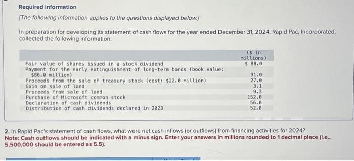 Required information
[The following information applies to the questions displayed below.]
In preparation for developing its statement of cash flows for the year ended December 31, 2024, Rapid Pac, Incorporated,
collected the following information:
Fair value of shares issued in a stock dividend
Payment for the early extinguishment of long-term bonds (book value:
$86.0 million)
Proceeds from the sale of treasury stock (cost: $22.0 million)
Gain on sale of land
Proceeds from sale of land
Purchase of Microsoft common stock.
Declaration of cash dividends
Distribution of cash dividends declared in 2023
($ in
millions)
$ 88.0
91.0
27.0
3.1
9.3
152.0
56.0
52.0
2. In Rapid Pac's statement of cash flows, what were net cash inflows (or outflows) from financing activities for 2024?
Note: Cash outflows should be indicated with a minus sign. Enter your answers in millions rounded to 1 decimal place (i.e.,
5,500,000 should be entered as 5.5).