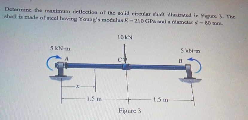 Determine the maximum deflection of the solid circular shaft illustrated in Figure 3. The
shaft is made of steel having Young's modulus E-210 GPa and a diameter d - 80 mm.
10 kN
5 kN-m
5 kN-m
CY
-X-
1.5 m
Figure 3
1.5 m
B