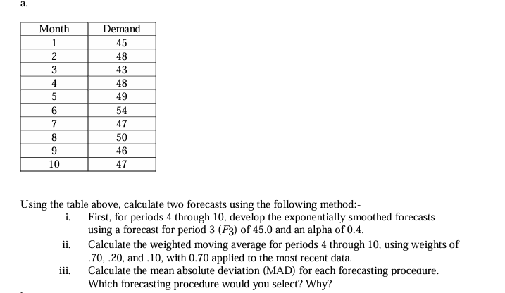 a.
Month
Demand
1
45
2
48
3
43
4
48
5
49
6
54
7
47
8
50
9
46
10
47
Using the table above, calculate two forecasts using the following method:-
i.
ii.
iii.
First, for periods 4 through 10, develop the exponentially smoothed forecasts
using a forecast for period 3 (F3) of 45.0 and an alpha of 0.4.
Calculate the weighted moving average for periods 4 through 10, using weights of
.70, .20, and .10, with 0.70 applied to the most recent data.
Calculate the mean absolute deviation (MAD) for each forecasting procedure.
Which forecasting procedure would you select? Why?