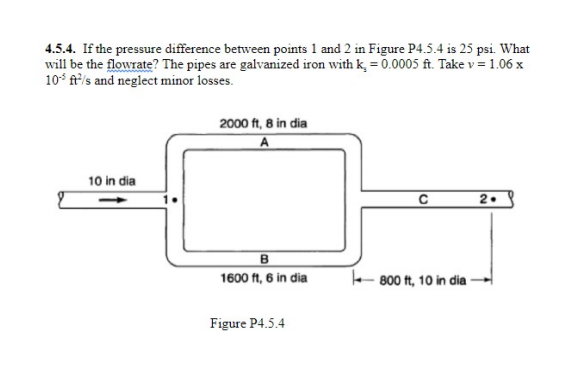 4.5.4. If the pressure difference between points 1 and 2 in Figure P4.5.4 is 25 psi. What
will be the flowrate? The pipes are galvanized iron with k, = 0.0005 ft. Take v = 1.06 x
10* ft/s and neglect minor losses.
2000 ft, 8 in dia
10 in dia
2.
B
1600 ft, 6 in dia
e 800 ft, 10 in dia-
Figure P4.5.4
