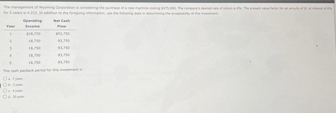 The management of Wyoming Corporation is considering the purchase of a new machine costing $375,000. The company's desired rate of return is 6%. The present value factor for an annuity of $1 at interest of 6%
for 5 years is 4.212. In addition to the foregoing information, use the following data in determining the acceptability of this investment:
Net Cash
Flow
Operating
Year
Income
1
$18,750
$93,750
2
18,750
93,750
3
18,750
93,750
18,750
93,750
5
18,750
93,750
The cash payback period for this investment is
a. 5 years
Ob. 3 years
O c. 4 years
Od. 20 years