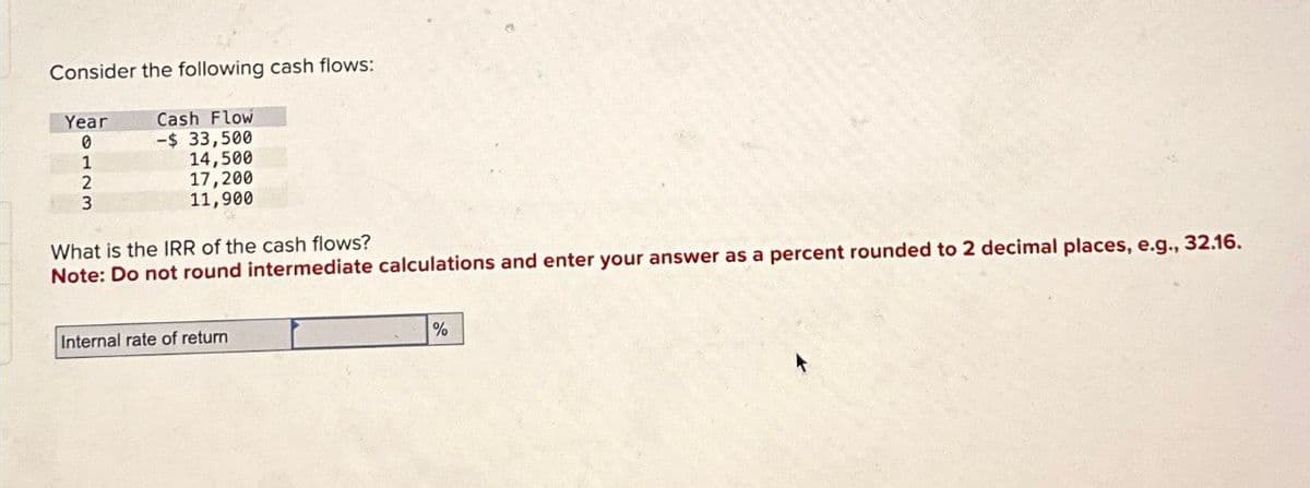 Consider the following cash flows:
Cash Flow
Year
0
-$ 33,500
1
14,500
2
17,200
3
11,900
What is the IRR of the cash flows?
Note: Do not round intermediate calculations and enter your answer as a percent rounded to 2 decimal places, e.g., 32.16.
Internal rate of return
%